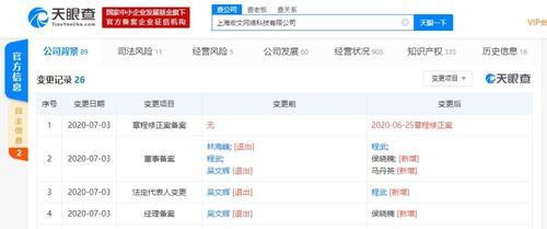 吳文輝卸任盛大文學關聯公司管理職務，專注計算機軟件開發新篇章